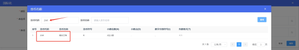 PMS酒店管理系统设置为南非茨瓦内时间教程插图3