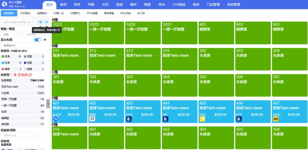 柬埔寨筹备酒店PMS酒店管理系统功能规划插图1
