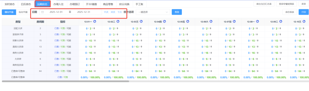 2025年11月6日插图8
