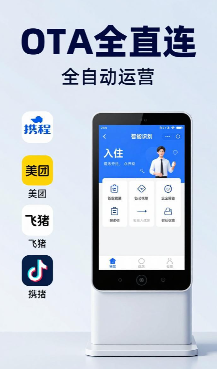 LKY蓝客云无人前台小程序2.0帮助小酒店智慧升级插图2 LKY蓝客云无人前台小程序2.0帮助小酒店智慧升级插图2
