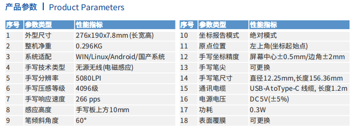 LKY蓝客云电子签名系统HOTEL插图1